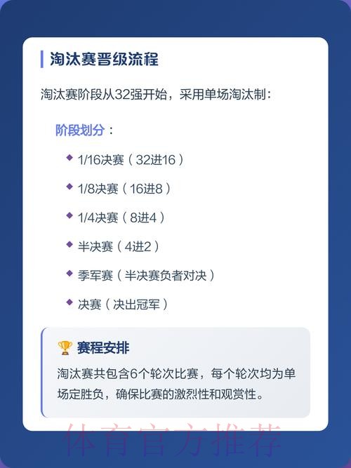 2026世界杯比分苹果应用解析 2026世界杯比分苹果应用解析