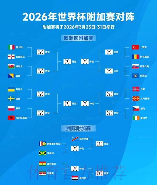 2026世界杯滚球最新动向与赛事预测