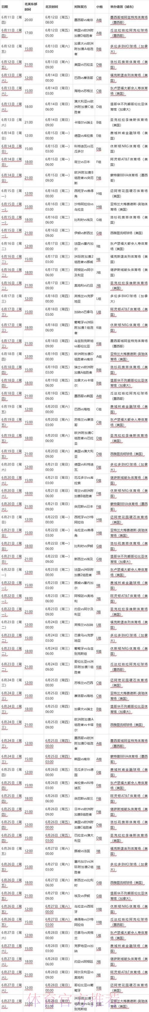 2026世界杯滚球最新动向与赛事预测
