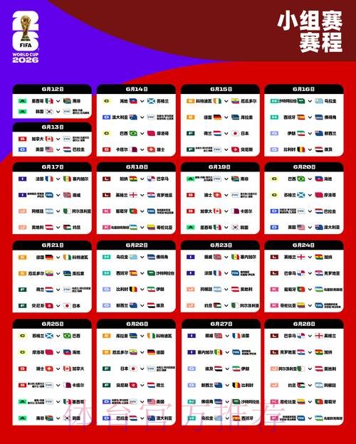 2026世界杯滚球最新动向与赛事预测
